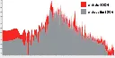 BOOM-Graph_gray2_800_text.webp
